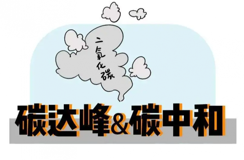 什么是碳達峰？碳中和？
