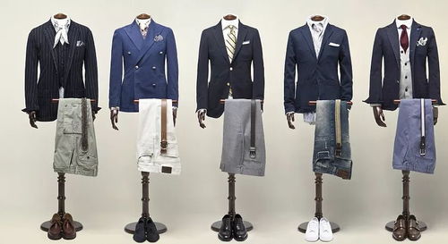 服裝行業(yè)注冊(cè)商標(biāo)的完整類別保護(hù)指南